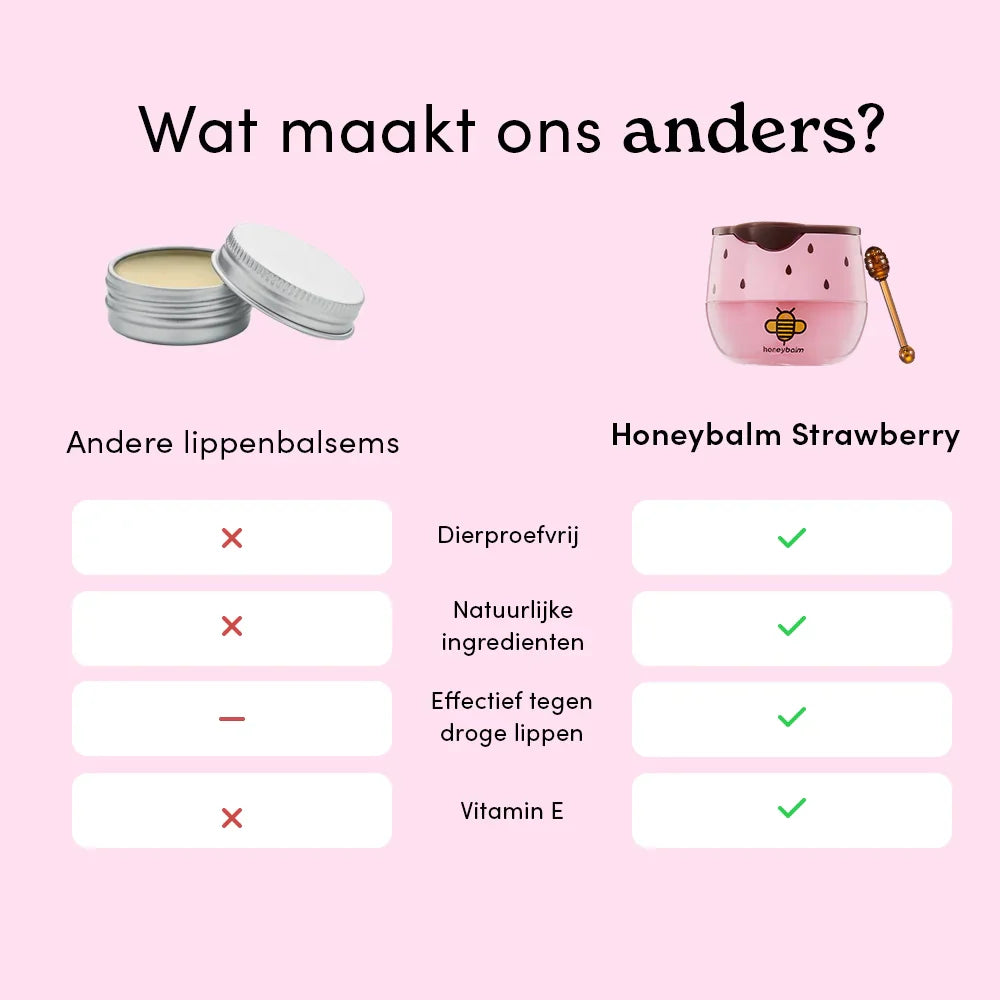 Honeybalm Strawberry